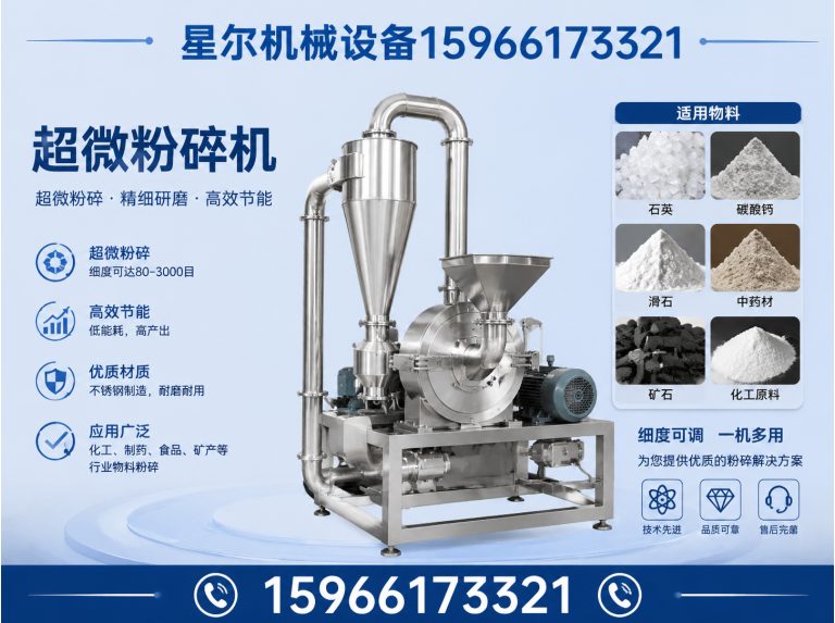 昌邑市超微粉碎机展示图