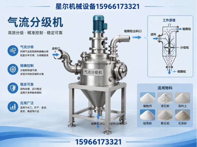 昌邑市潍坊星尔机械设备科技有限公司展示图